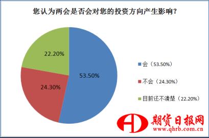 亏损超40% 有投资者被套两年半！港股互联网股何时能回暖？